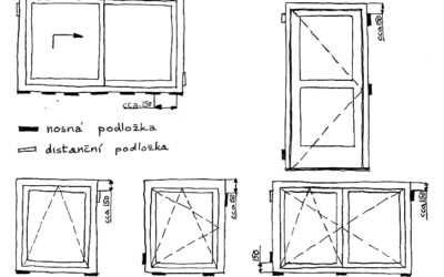 Osazení a poloha oken