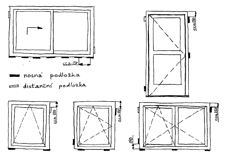 Osazení a poloha oken
